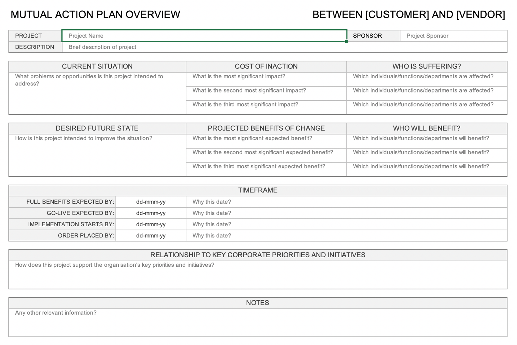 The Persuasive Power of a Mutual Success Plan